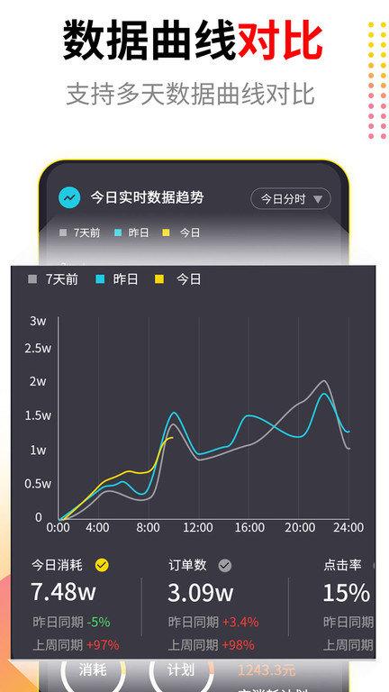 起量符app下载,起量符,数据分析app,店铺推广app,办公app