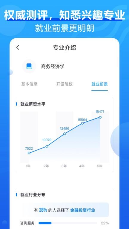 高考问一问2024版下载,高考问一问,高考app,志愿app